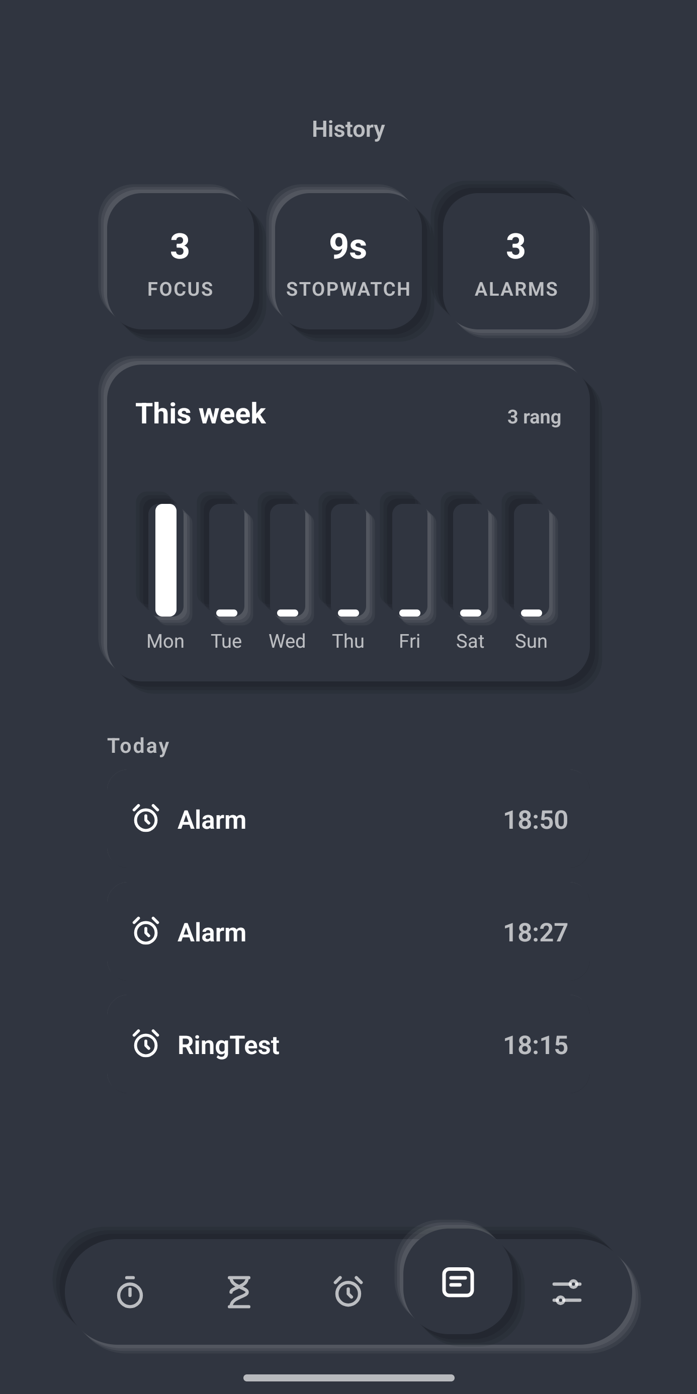 History of alarm rings