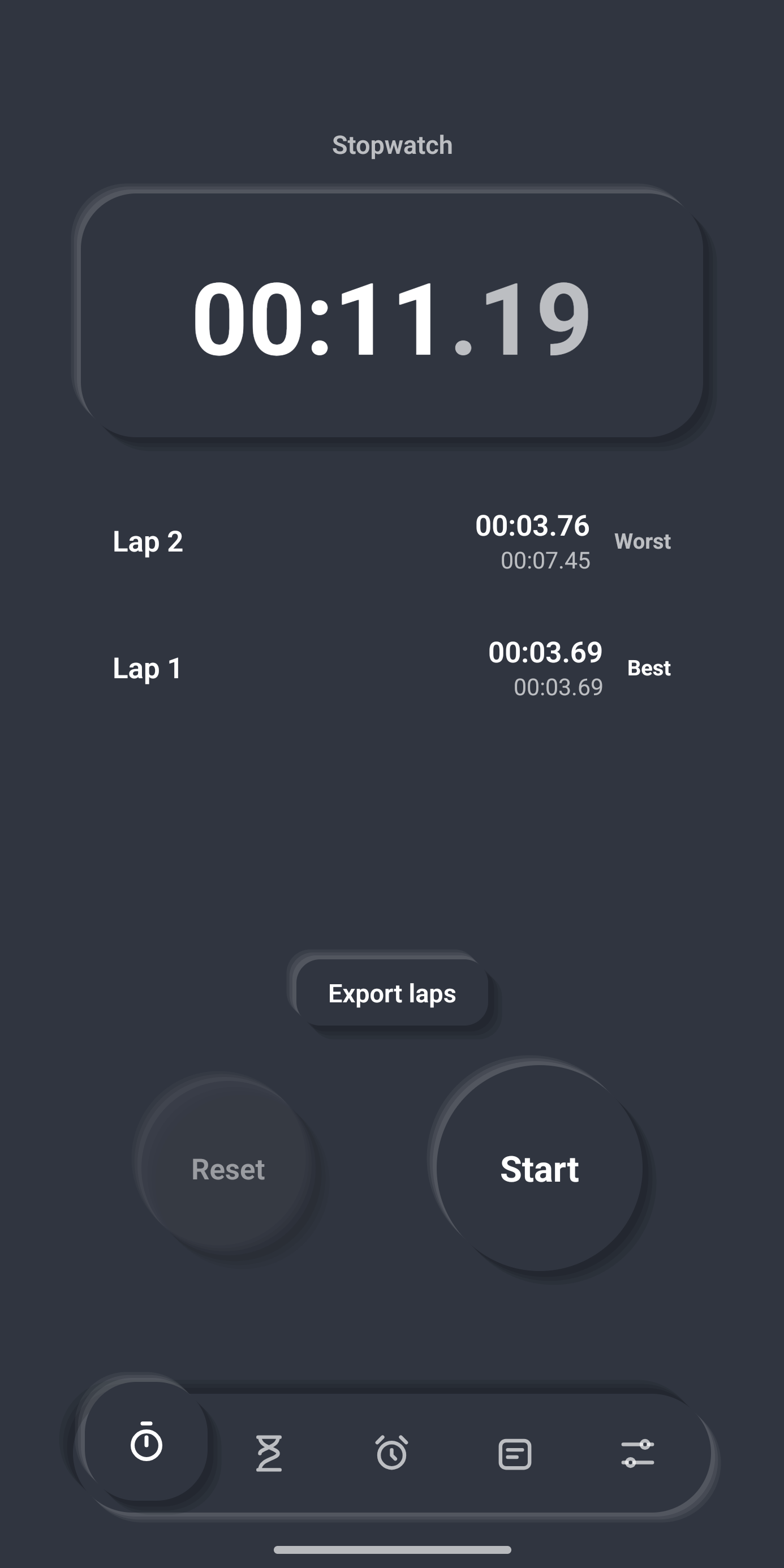 Stopwatch with laps